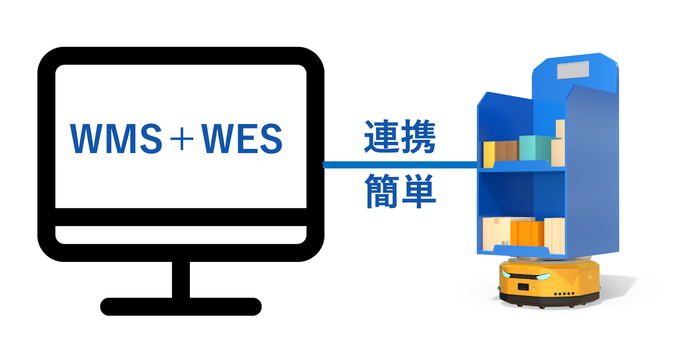 クラウドWMS「エアロジ」の導入理由1